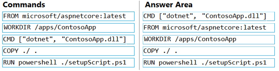 AZ-204 Formal Test