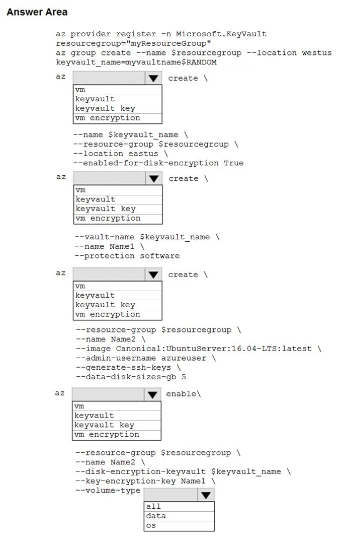 AZ-140 Exam Passing Score