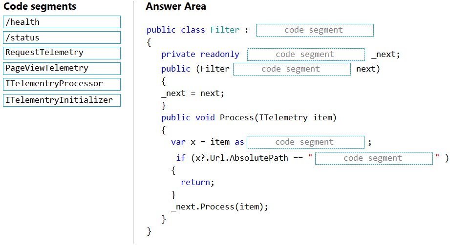 AZ-204 Reliable Exam Prep