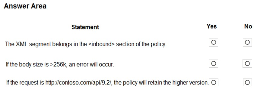 AZ-204 Valid Exam Pattern