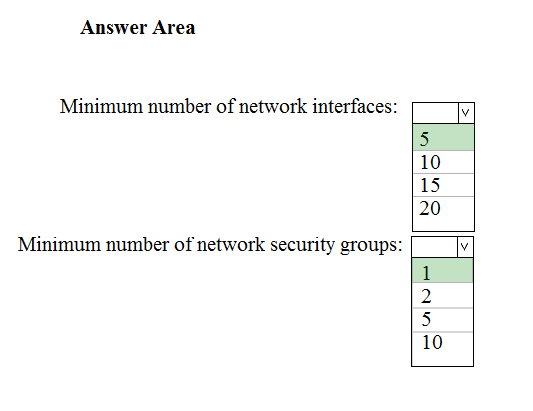 Correct Answer Image