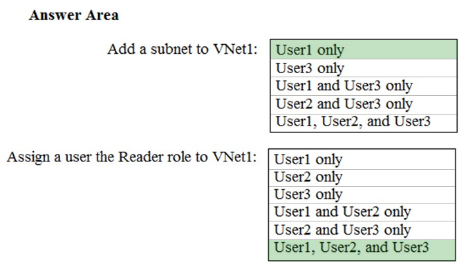 Exam 303-300 Demo