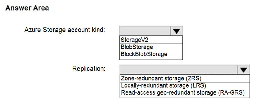 Microsoft Relevant AZ-304 Questions | Pass AZ-304 Sns-Brigh10