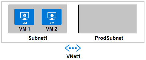 AZ-304 PDF VCE