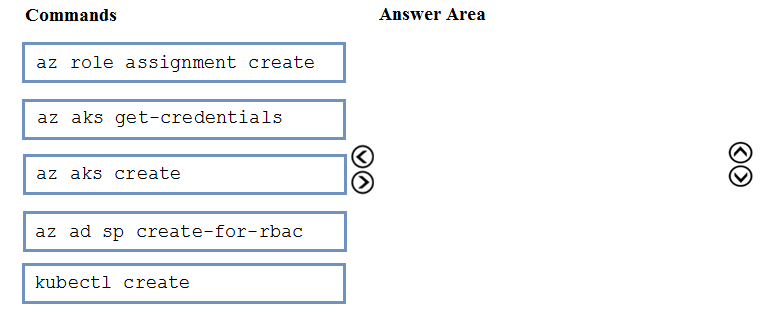 Testking AZ-400 Exam Questions