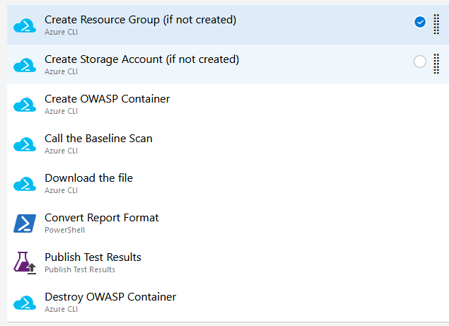 Reliable AZ-400 Test Dumps