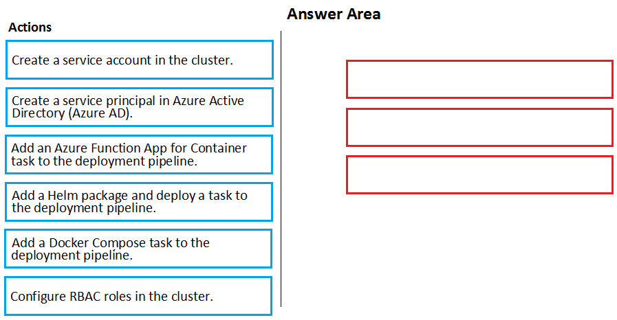 AZ-400 Interactive Course