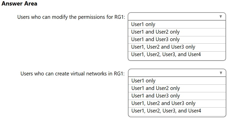 AZ-500 PDF Cram Exam