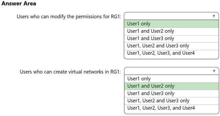 AZ-500 Test Dumps