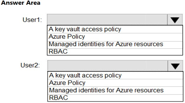 Latest AZ-500 Learning Material