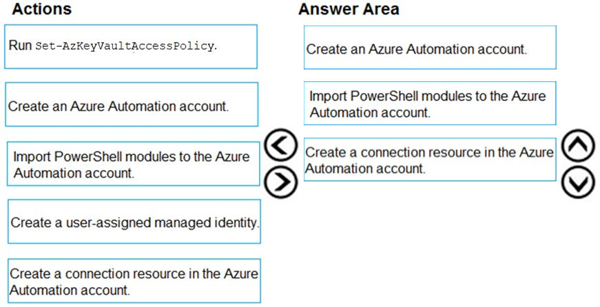 AZ-500 Latest Exam Cram