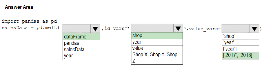 Reliable DP-100 Exam Question