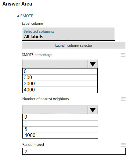 Valid DP-100 Exam Vce