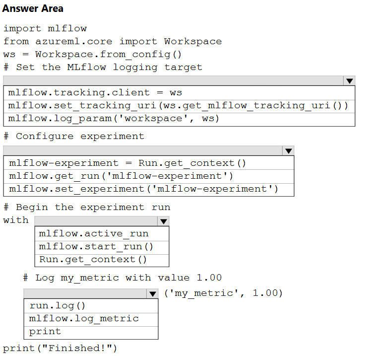 Interactive DP-100 EBook