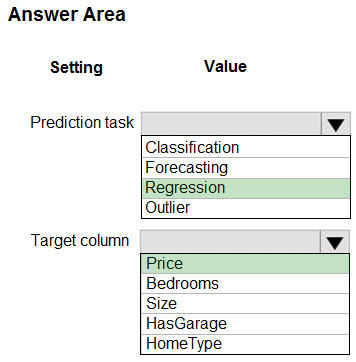 DP-100 Study Tool