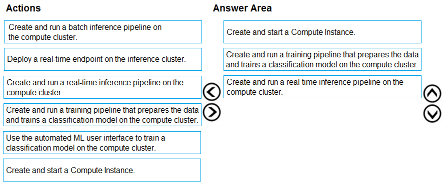 New Study DP-100 Questions