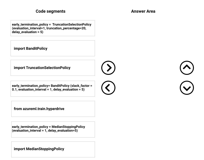 Reliable DP-100 Test Question