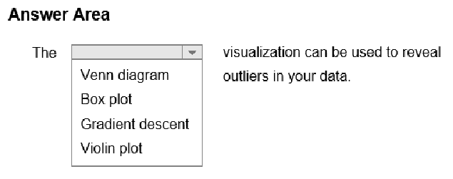 DP-100 Reliable Real Exam