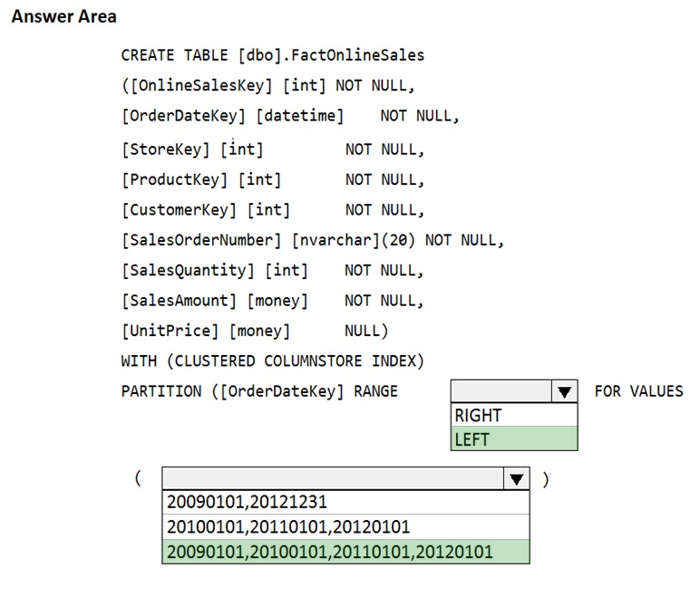 D-DP-DS-23 Updated Test Cram