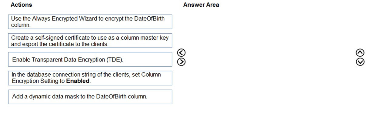 Test DCP-315P Online