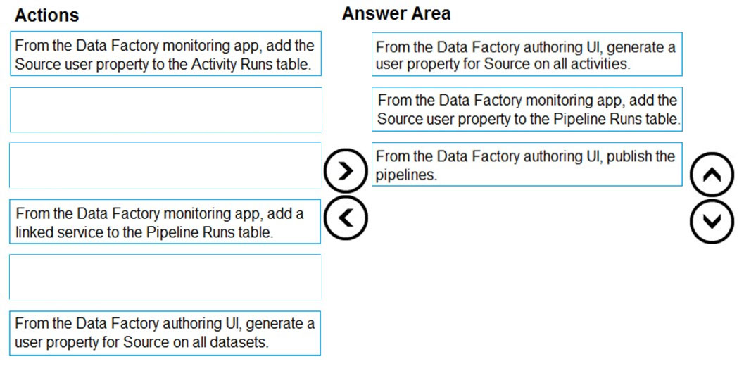 Correct Answer Image