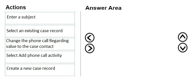 MB-230 Exam – Free Actual Q&As, Page 6 | ExamTopics