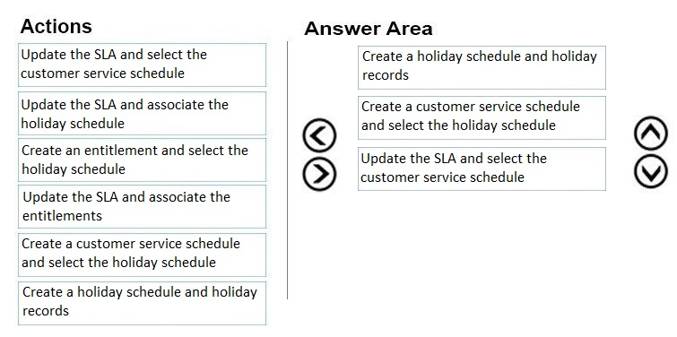 Latest MB-230 Test Question