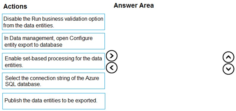 Original MB-260 Questions