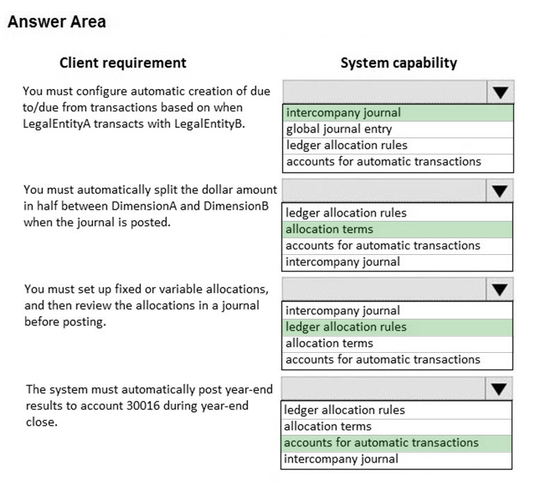 MB-310 Reliable Test Dumps