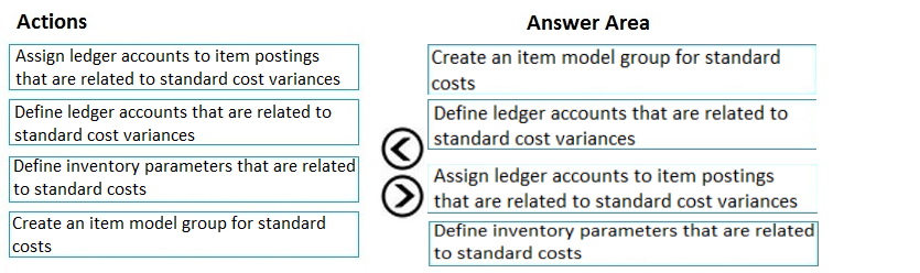 Reliable MB-310 Test Questions