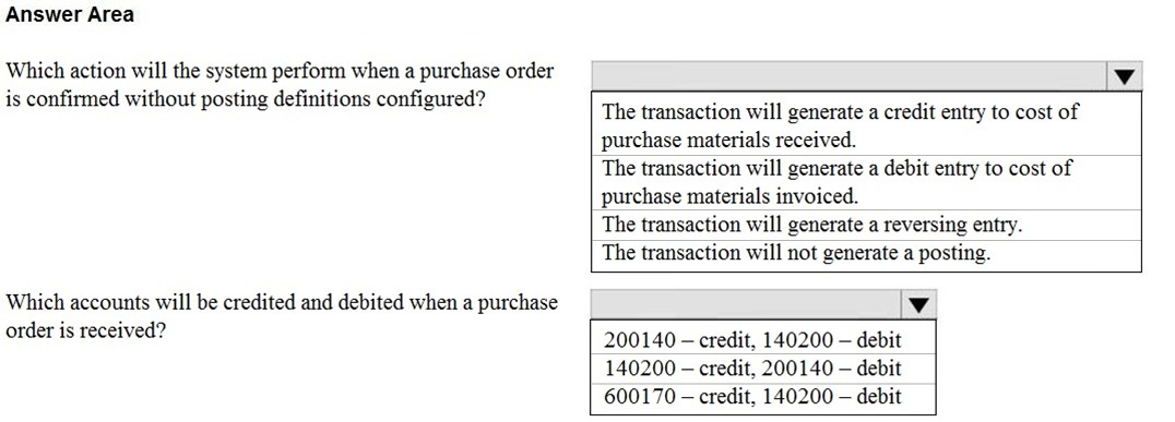 Hot MB-310 Questions