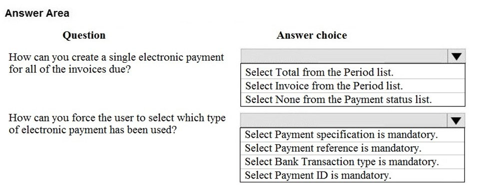 MB-310 Valid Exam Forum