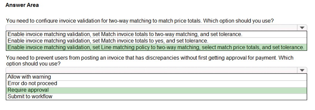 Answers MB-310 Free