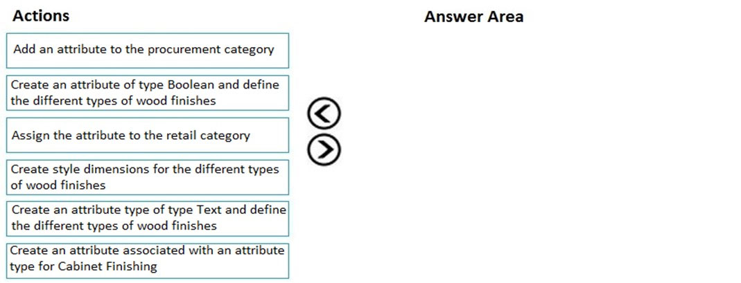 Exam Sample MB-330 Questions