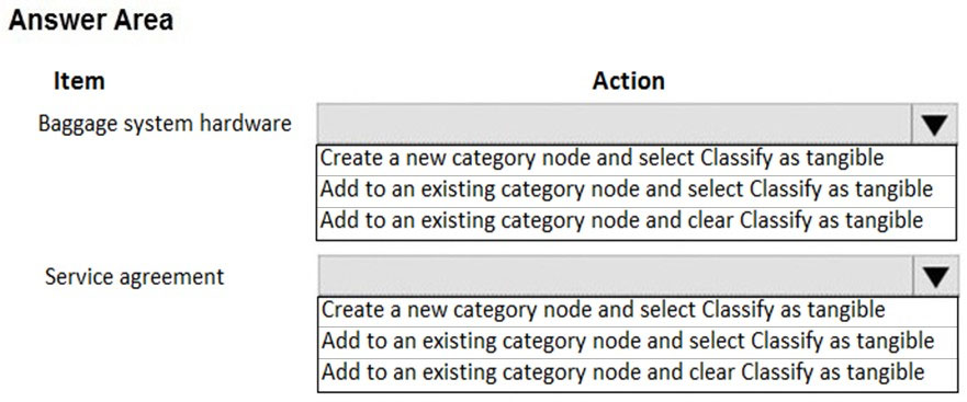 MB-330 New Practice Questions