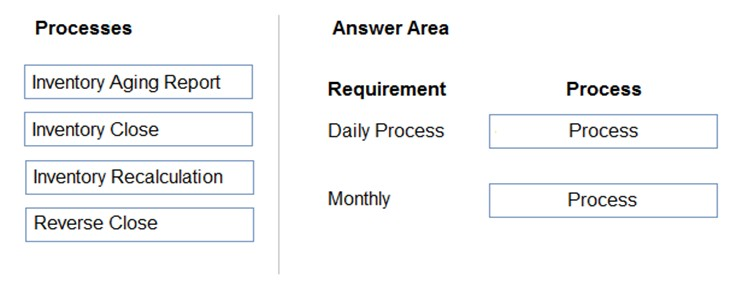 Exam MB-330 Questions