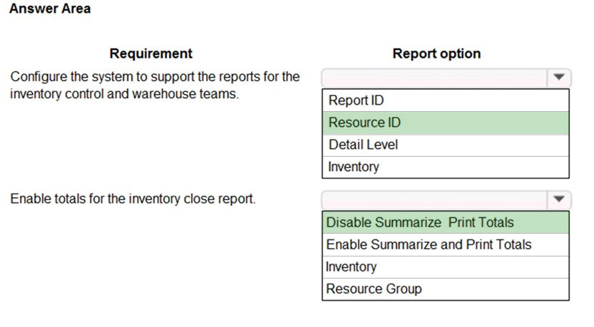 MB-330 Certification Sample Questions