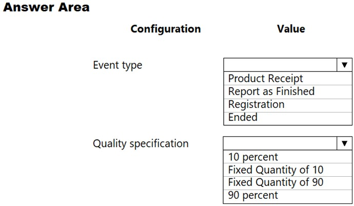 MB-330 Exam Quizzes