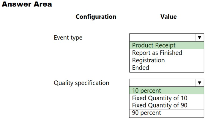 Valid MB-330 Exam Topics