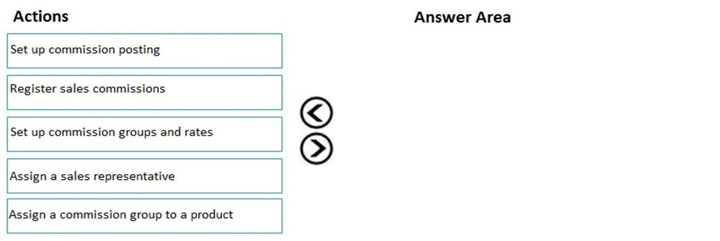 Authorized MB-330 Certification