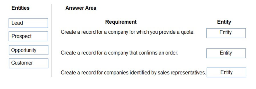 MB-330 Reliable Exam Registration