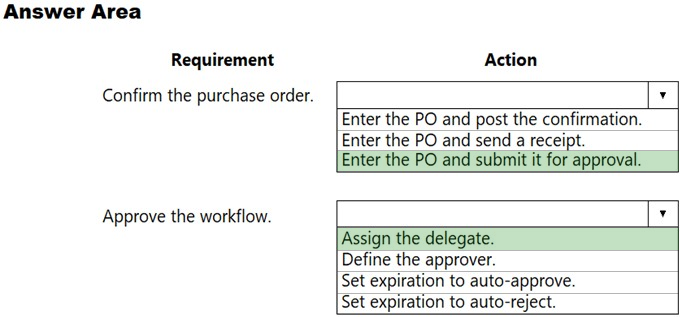 MB-330 Reliable Study Plan