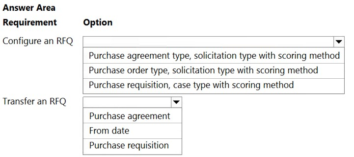 MB-330 Valid Vce Dumps