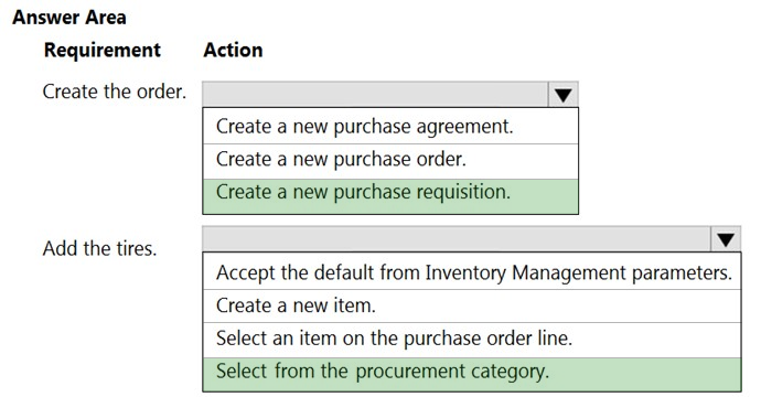 MB-330 Exam – Free Actual Q&As, Page 49 | ExamTopics