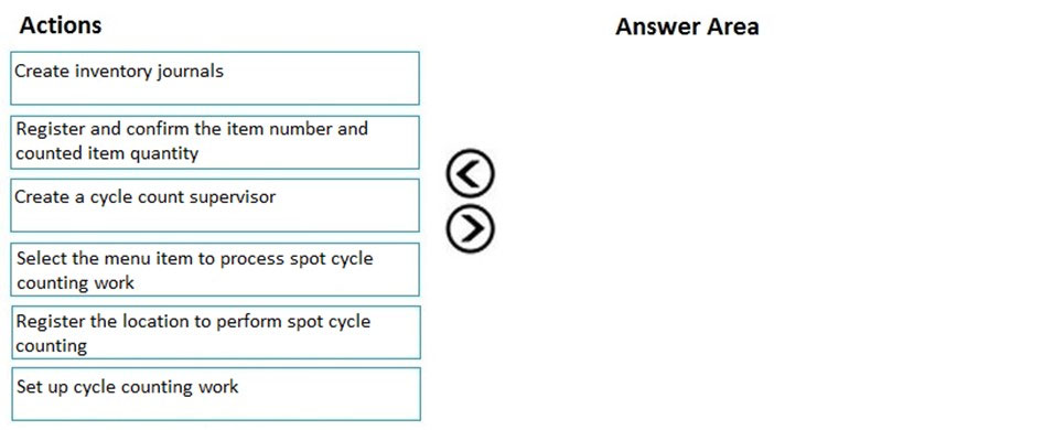 MB-330 Valid Test Tips