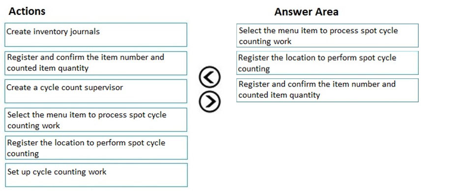 New MB-330 Exam Question