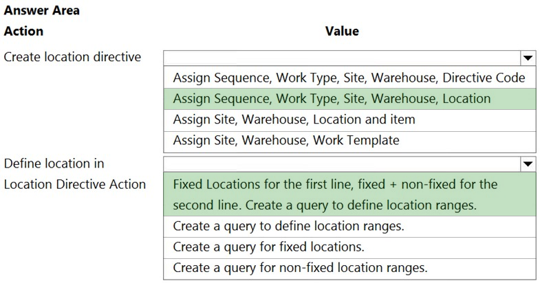 MB-330 Exam – Free Actual Q&As, Page 42 | ExamTopics