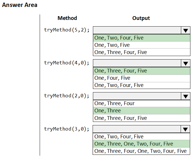 Online MB-500 Tests