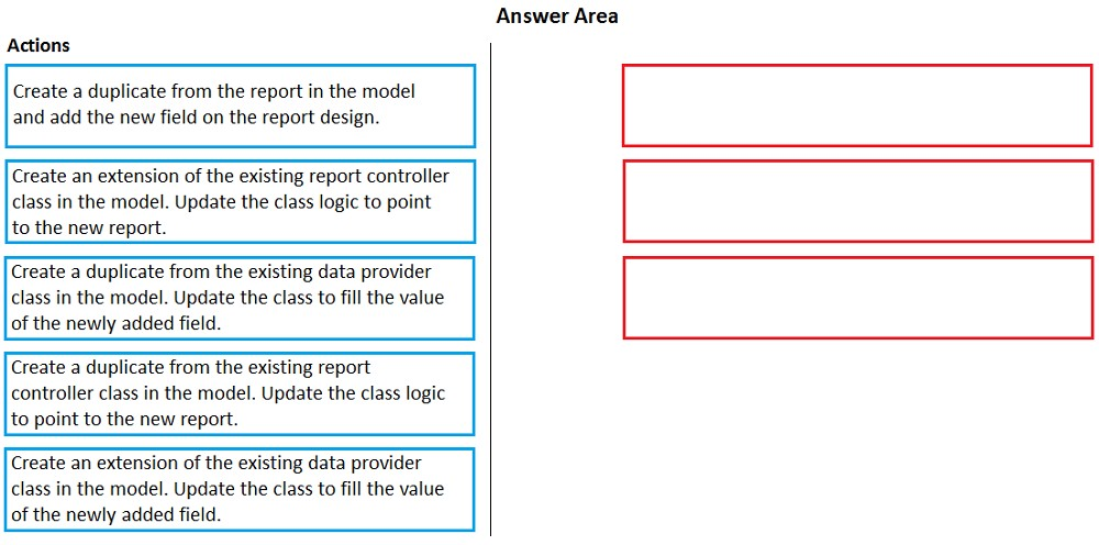 Exam MB-500 topic 5 question 6 discussion - ExamTopics