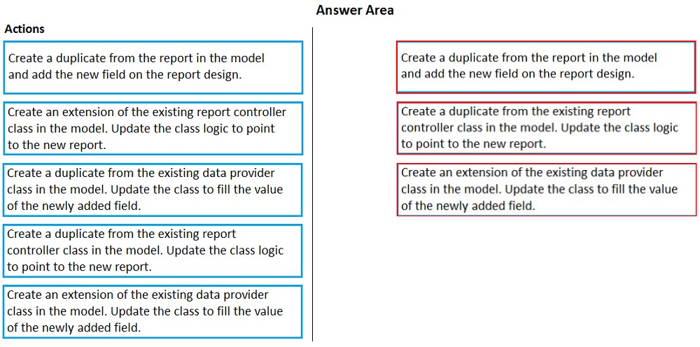 MB-500 Exam – Free Actual Q&As, Page 19 | ExamTopics